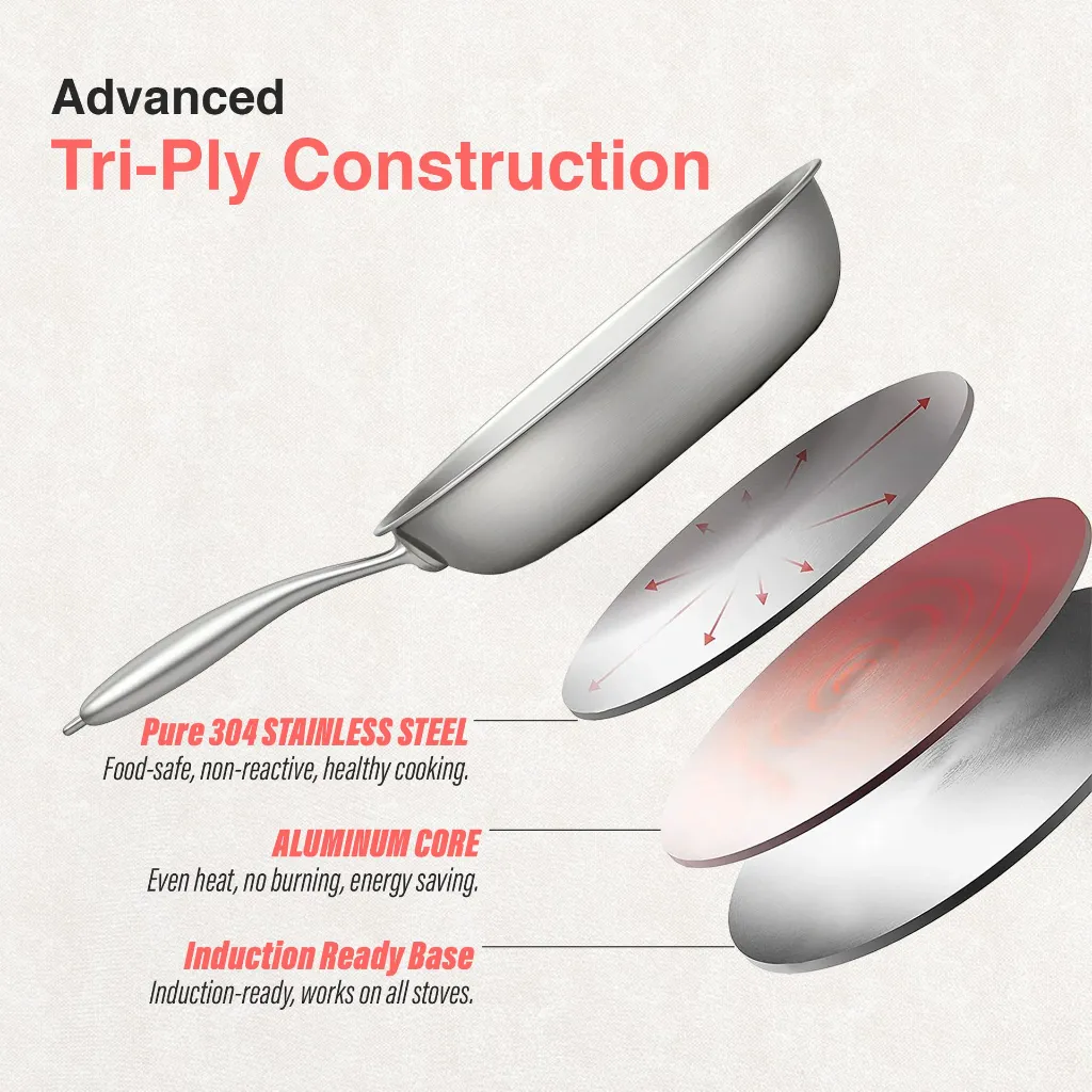 triply construction .webp